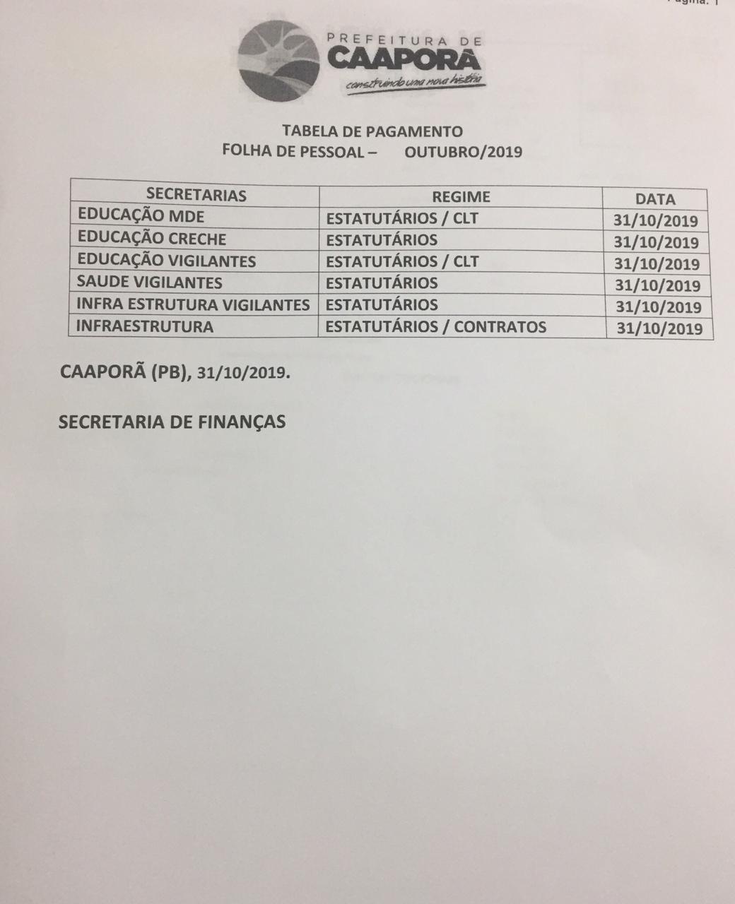 TABELA DE PAGAMENTOS (31/10/2019)