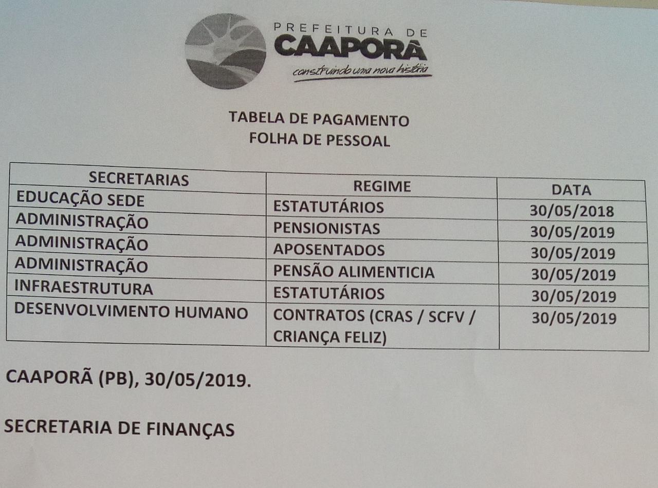 TABELA DE PAGAMENTOS (30/05/2019)