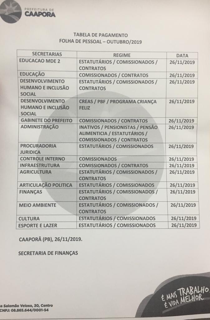 TABELA DE PAGAMENTOS (26/11/2019)